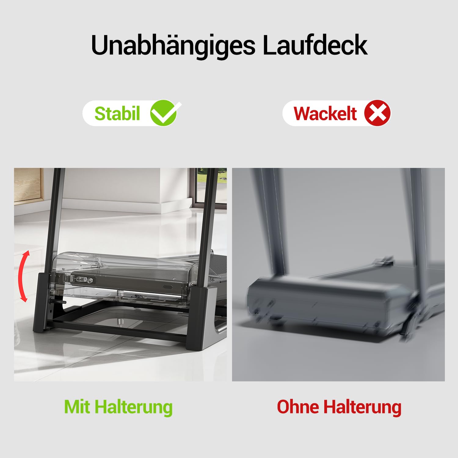 CURSOR Laufband für Zuhause mit 20% Automatischer Steigung, 14 KM/H | 14 KM/H Laufbänder mit 4-stufig verstellbarer Konsole, 3.5 HP Treadmill for Home mit LED-Anzeige, Max. 180 KG