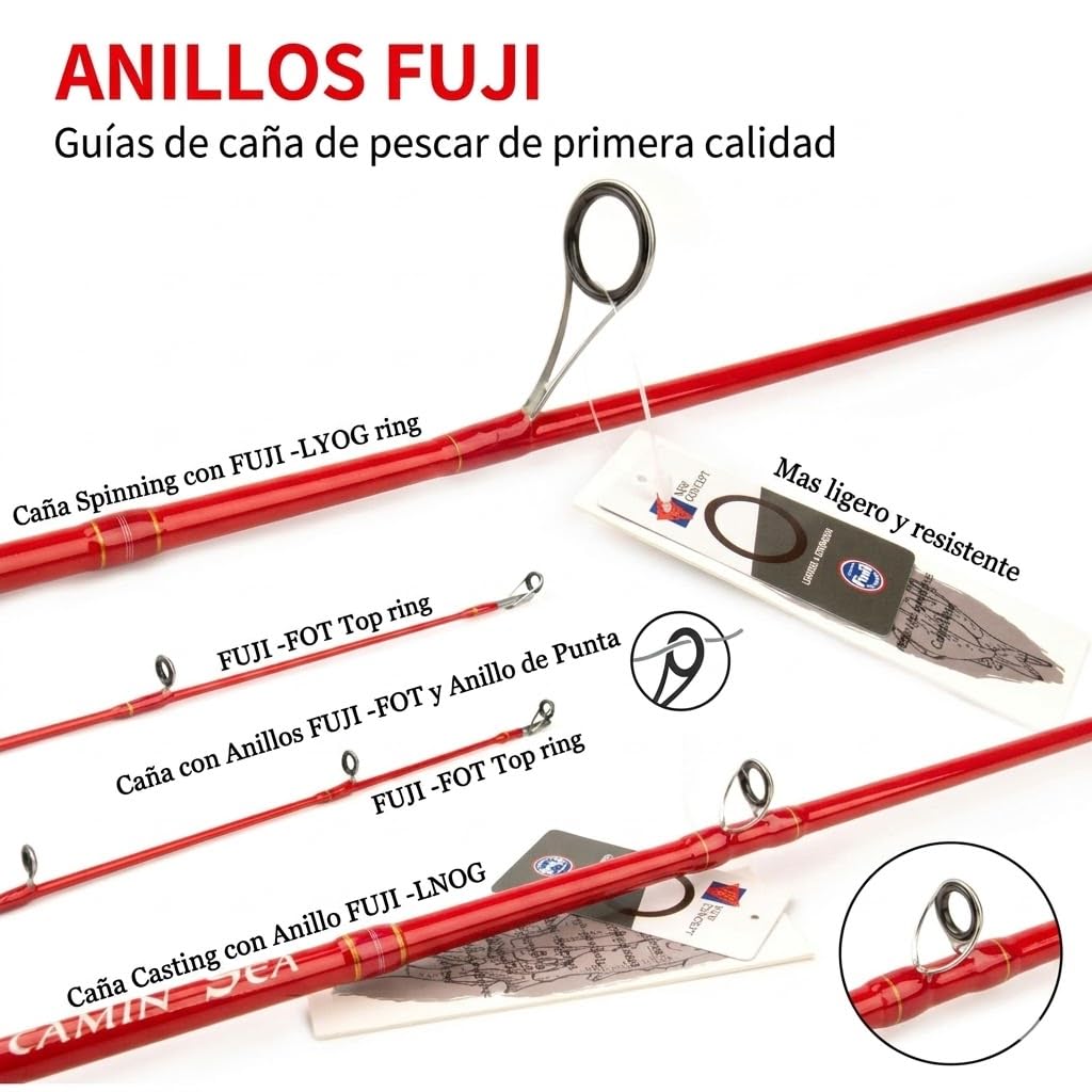 KUYING Caña de Pesca Slow Jigging Carbono 2,04 m Casting Fuji Anillas y Portacarretes para Mar Río Lago Alta Sensibilidad VTC682