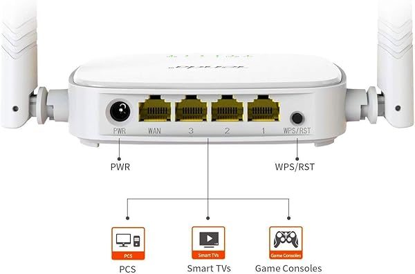 Tenda N301 Wireless N300 Router per Le Piccole e Medie Case 300 Mbps 1 100Mbps WAN Porta 3 100Mbps LAN Porte WPS WISP Client Facile Installazion