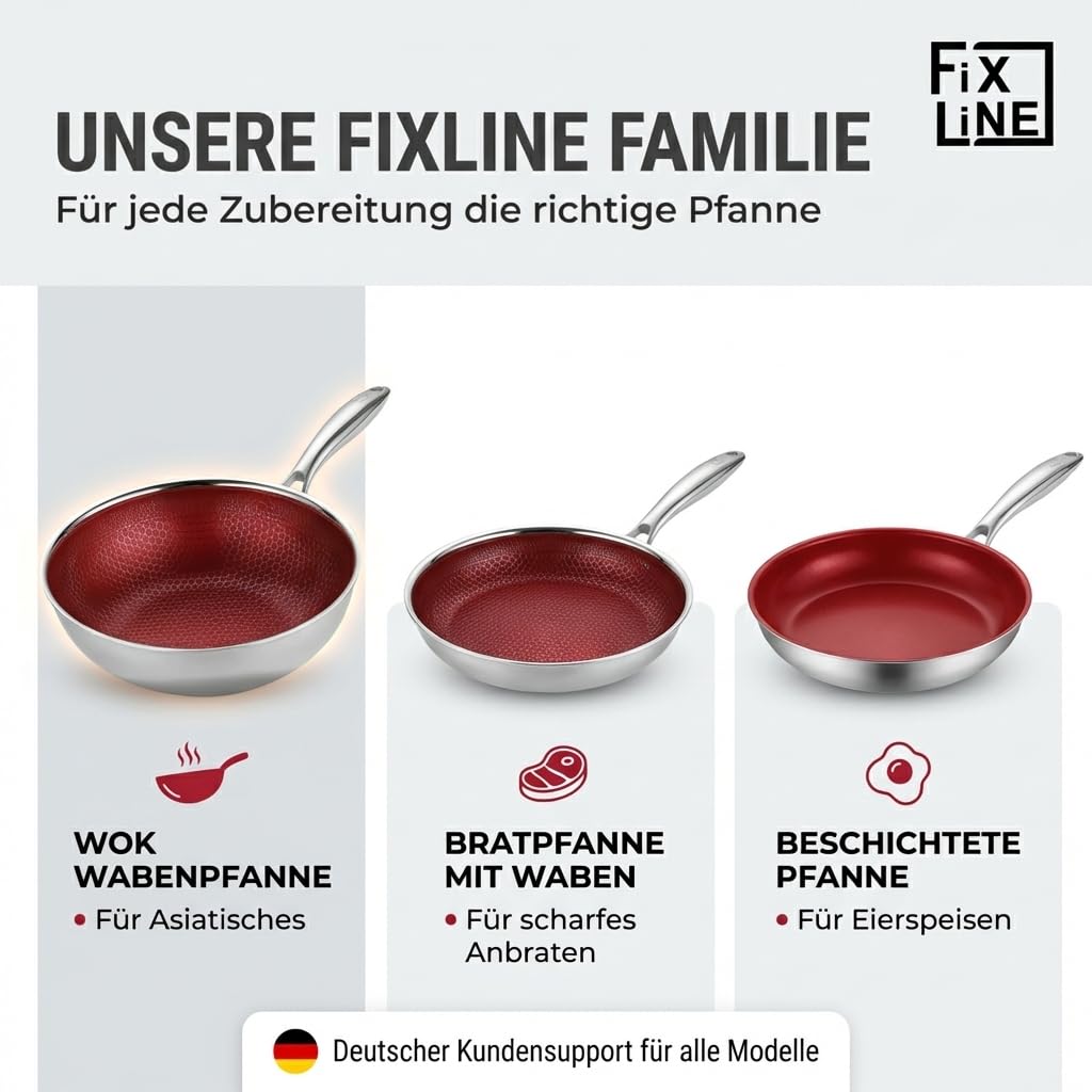 FIXLINE® BLACK FOREST Wokpfanne 28cm - kratzfeste Beschichtung ohne PTFE - alle Herdarten inkl. Induktion - Backofengeeignet bis 230°C - Einfache Reinigung - Perfekte Geschenkidee