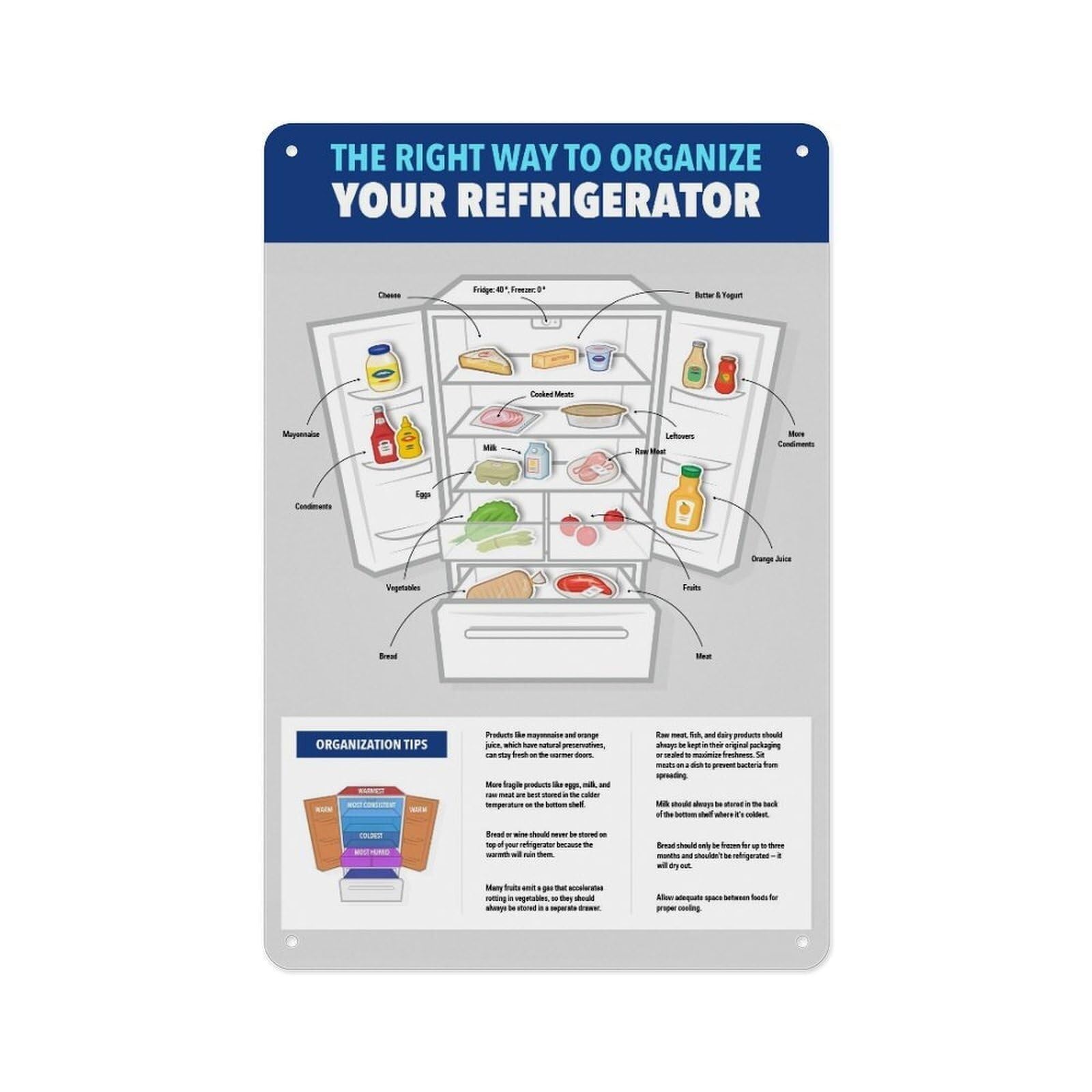 LLBOGRGGN Fridge Stockpile And Food Rules Guide Kitchen Wall-Art for Home Office Cafe(Framed,08x12inch(20x30cm))