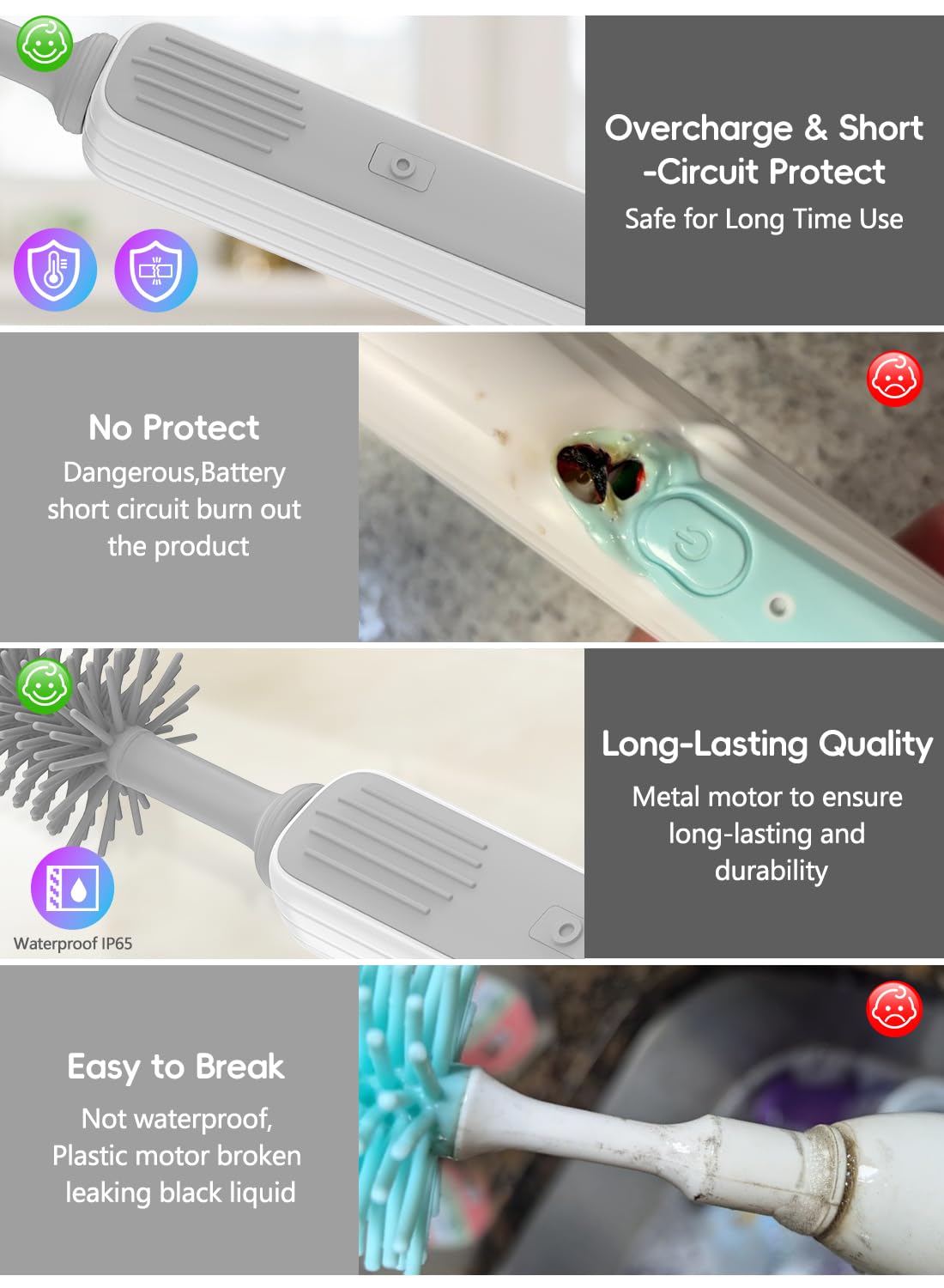 Yasew Electric Bottle Brush Cleaner, Baby Bottle Brush Travel Set, 360° Efficient Cleaning, 2000 mAh Battery, Travel Bottle Brush Set with Drainage Rack and Storage Box, Baby Travel Essential Grey