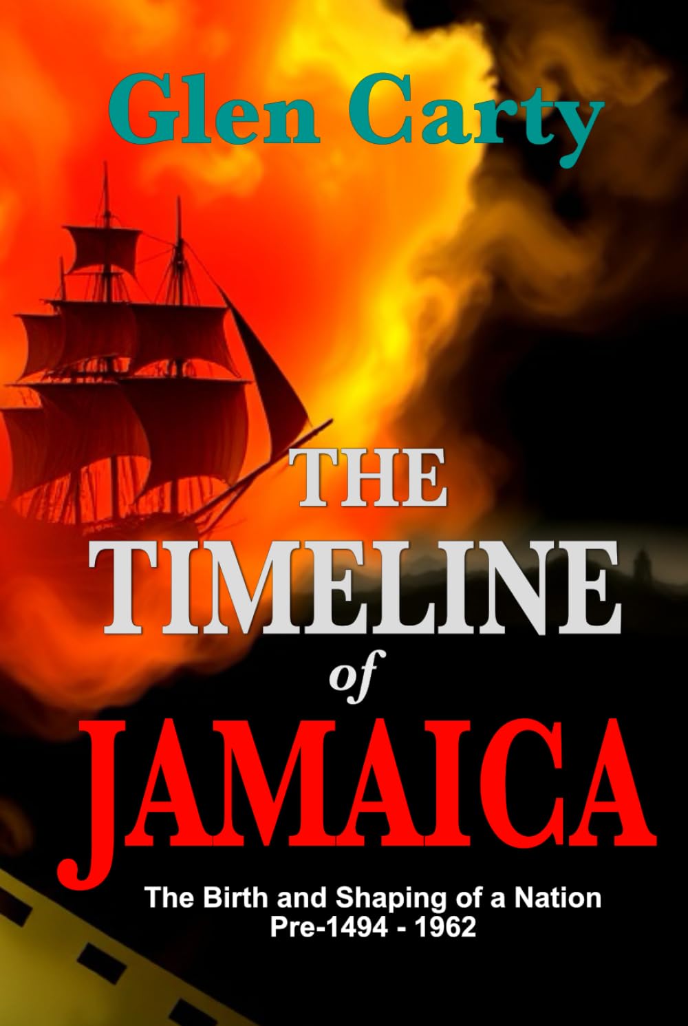 The Timeline of Jamaica: The Birth and Shaping of a Nation — Pre-1494–1962