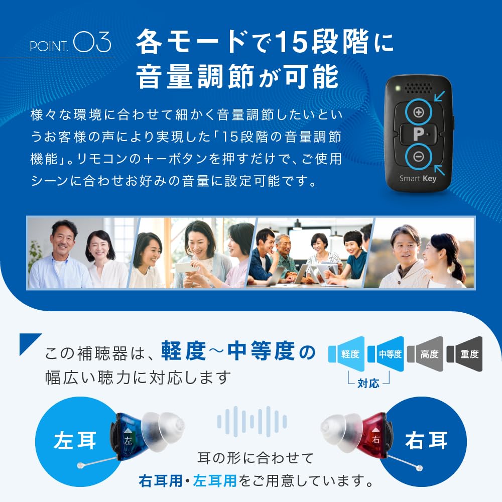 Amazon | オンキヨー（Onkyo）補聴器OHS-SC1シリーズ 右耳用 | Onkyo