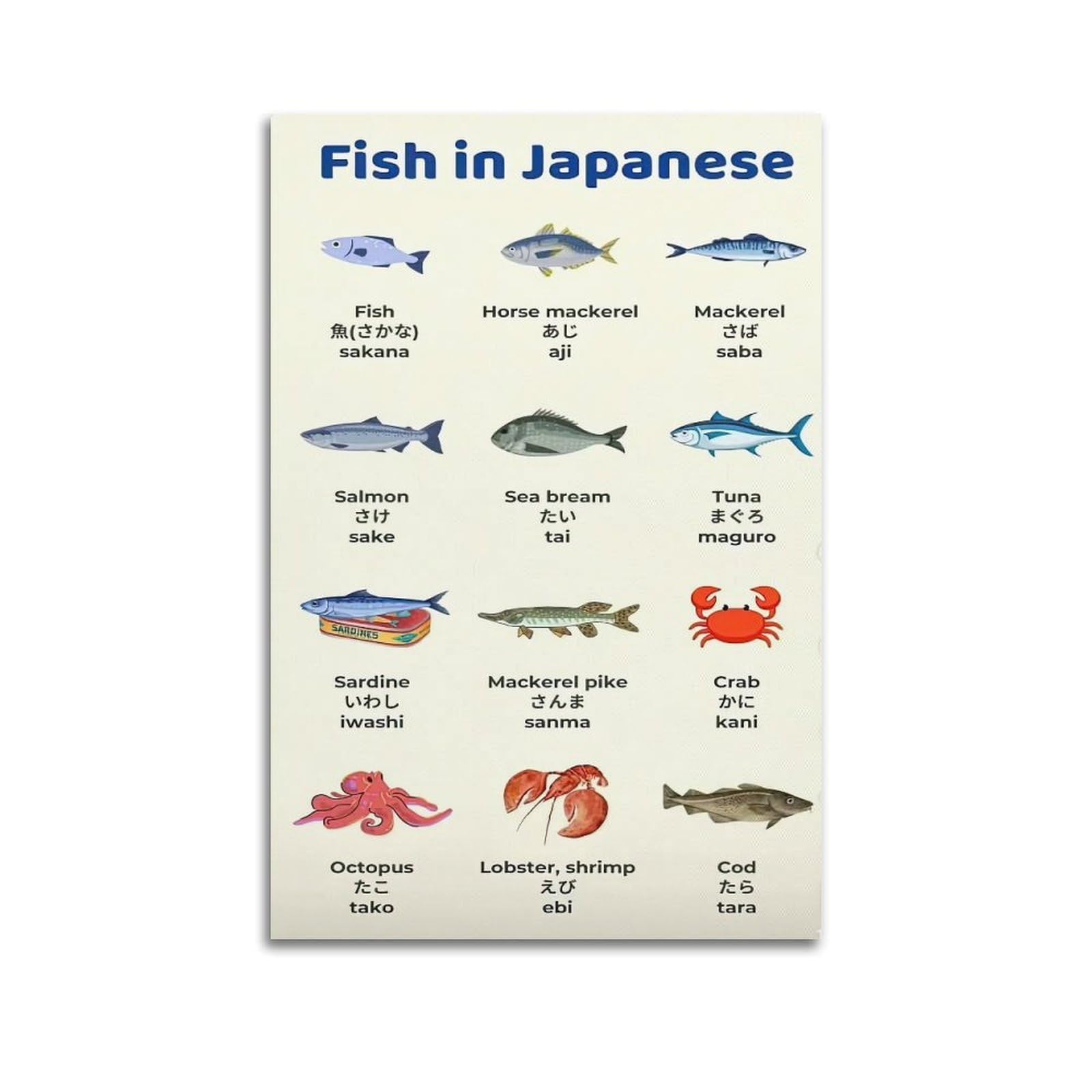 ESTE Vintage Seafood Poster Fish in Japanese Decorative Painting Canvas Modern Art Picture 20x30inch(50x75cm)