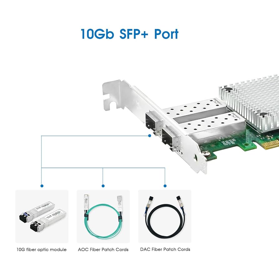 拡張カード Intel X710-DA2 SFP+ 10GbE Amazon.com: 10Gb PCI-E NIC Network Card Dual SFP+ Port
