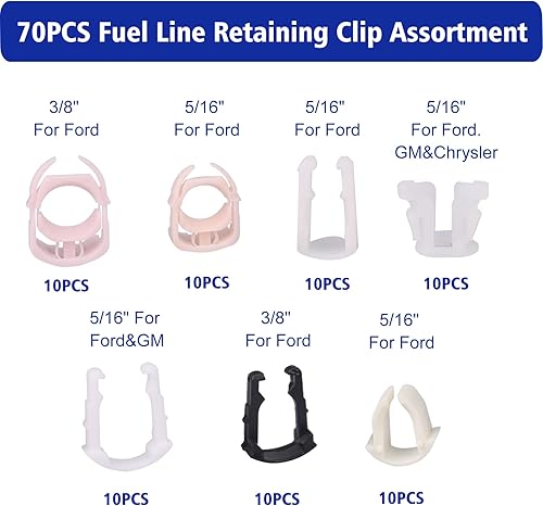 Miniatura 2 de BUSY-CORNER 70 piezas de clip de retención de línea de combustible, kit surtido de clips de retención de línea de combustible