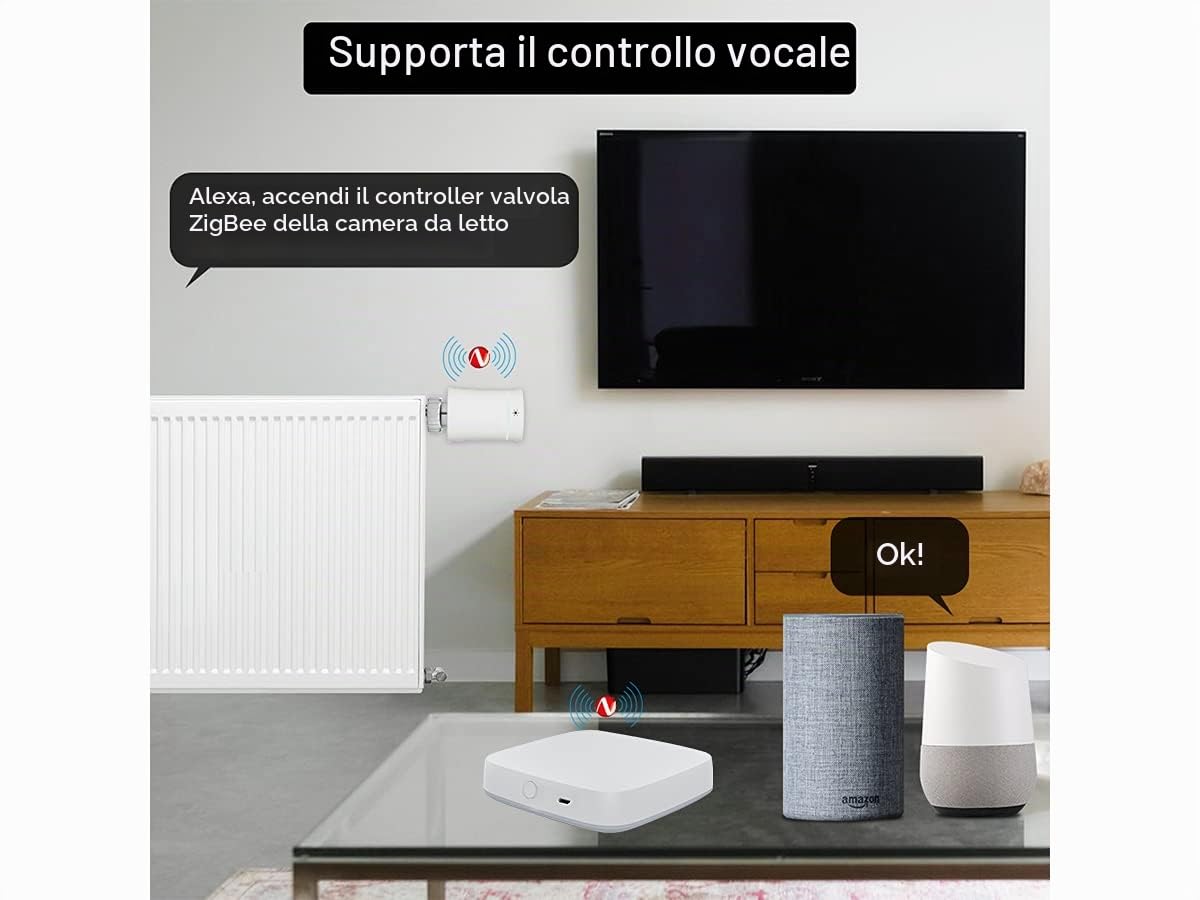 ZigBee 3.0 Gateway Con Cavo Rete, Hub Bridge ZigBee, APP Tuya Smart Life, Collega Fino a 50 Dispositivi ZigBee