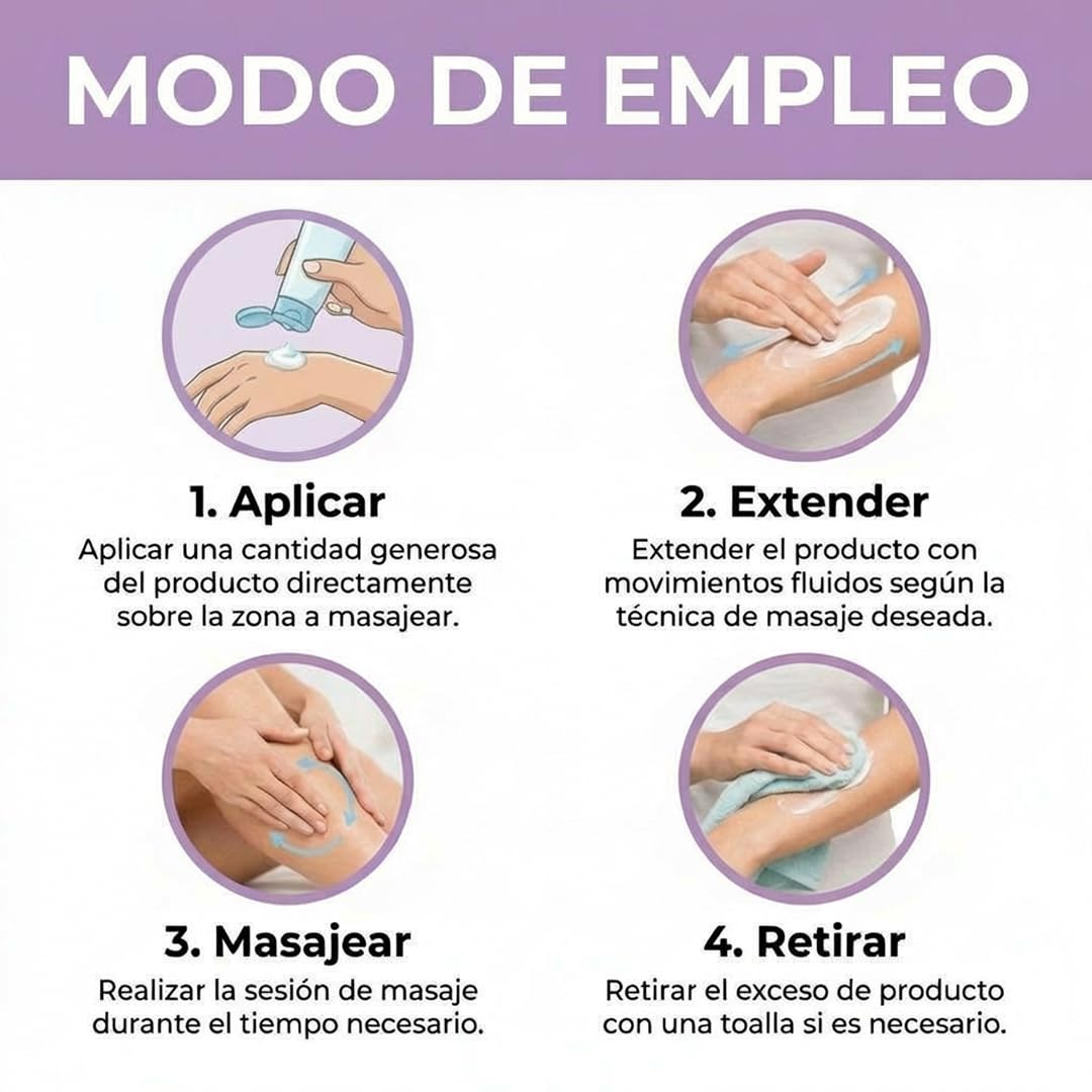 PHYSIOCEUTICALS - Crema Masaje Árnica Hipérico Harpagófito 1000ml + Dosificador - Uso Profesional, Especialistas, Fisioterapia y Quiromasaje profesional