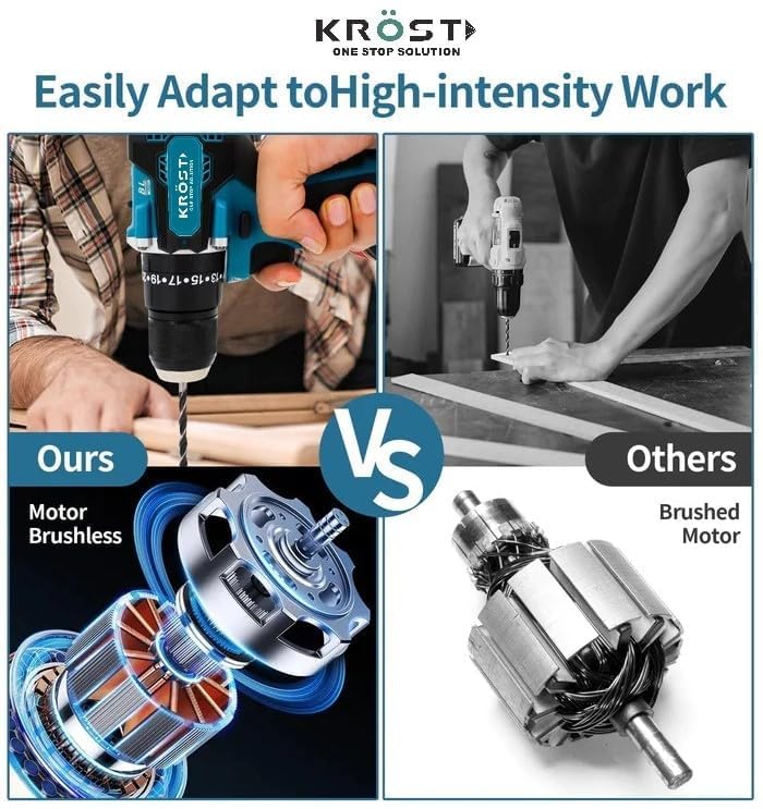 Image of KROST PRO Series Multi-Use Combo Kit, Cordless Impact Drill, Angle Grinder, Impact Wrench,Rotary Hammer,Chainsaw,Pruning Shear, Brushless Motor with 2 pcs Batteries and Fast Charger