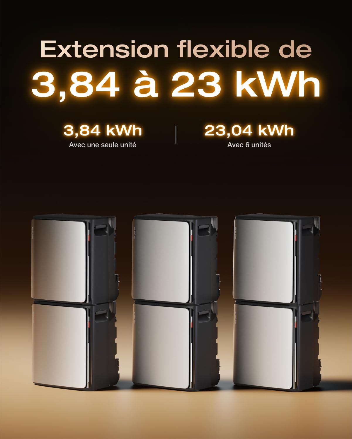 EF EcoFlow STREAM Ultra X Batterie 3,84 kWh pour kit solaire | Entrée solaire 2800 W (4 MPPT), seuls quelques petits défauts dans l'emballage, le produit n'a pas été utilisé(Reconditionné)