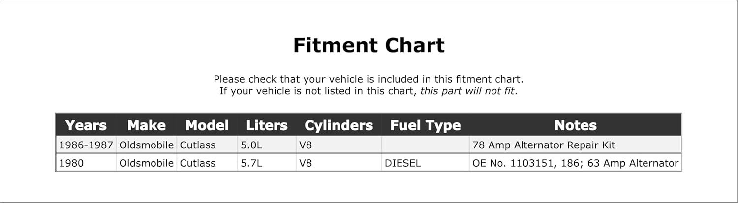 Alternator Repair Kit Compatible With Oldsmobile Cutlass DIESEL 1987 1986 1980 P-2153945