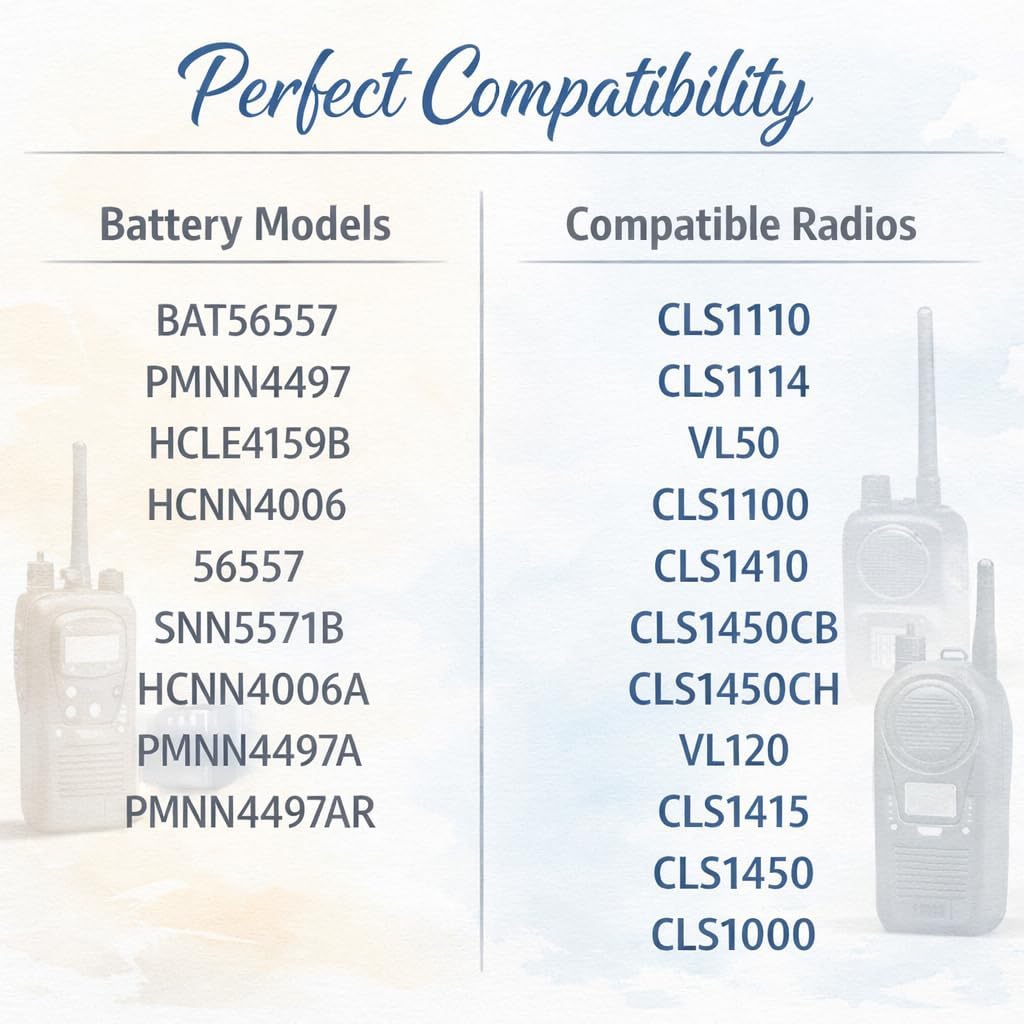 (3 Pack) Updated PMNN4497A Two-Way Radio Battery for CLS1110 CLS1410 CLS1114 VL50 CLS1100 CLS1415 CLS1450 CLS1000 BAT56557 HCNN4006 SNN5571B