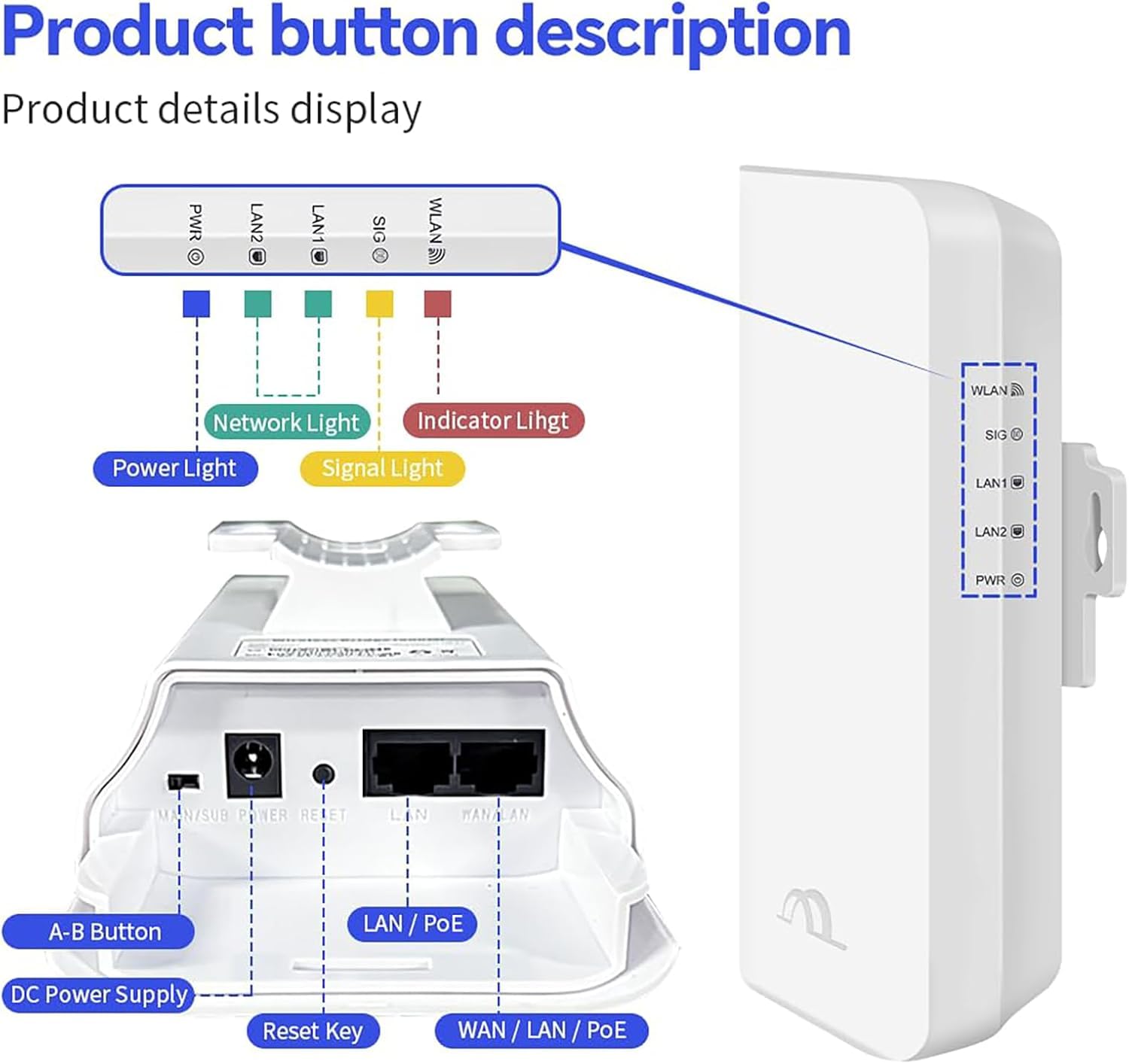 Pont sans fil 2.4GHz 300Mbps 2x14dBi Haute Vitesse (5KM)