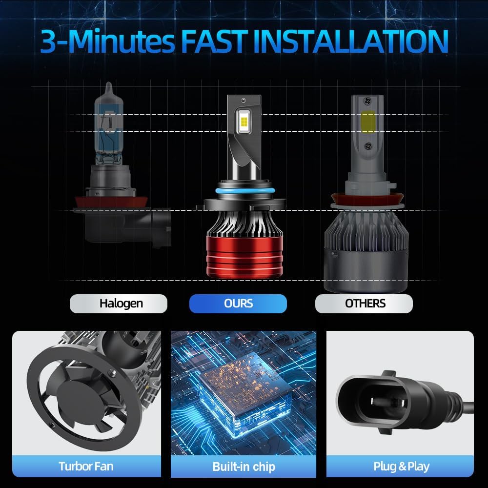 Light Bulbs Compatible for 2005-2010 Honda Odyssey 9006 Low Beam H11 Fog Lights Combo Pack 800% Brightness with Cooling Fan Plug N Play Pack of 4