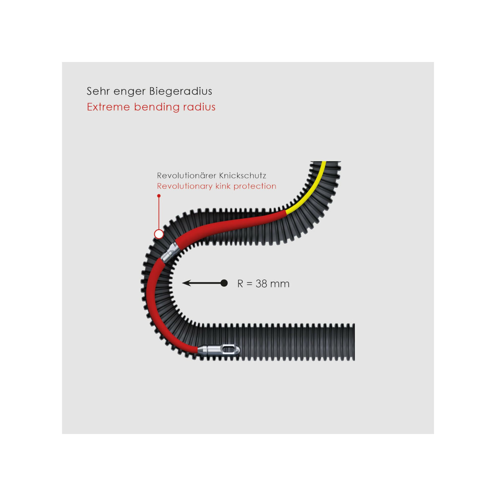 RUNPOTEC 10198 GF3 Ø 3 mm sin contador de metros 50 m