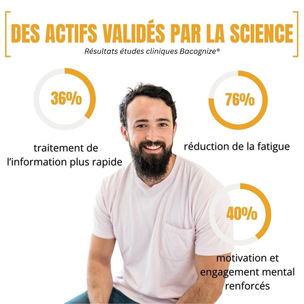 Booster Anti Fatigue Homme EVOM - Énergie Physique et Tonus Mental - Magnésium (26% VNR), Bacopa BACOGNIZE®, Ginkgo, NADH, acides aminés – Cure 20 jours – Complément Alimentaire Pour Homme