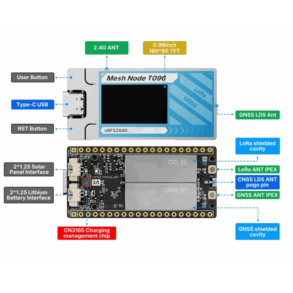 Heltec Mesh Node T096 863-928MHz Meshtastic NRF52840 Tracker Lora Node SX1262 Bluetooth