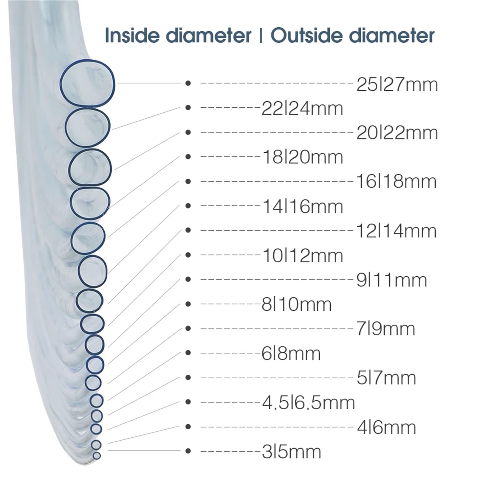 Tubo Pvc Mangueras de plástico PVC transparente 1-150 metros ID-2 3 5 6 8 9 10 12 14 16 18 20 22 25MM tubo bomba agua tanque peces riego jardín(14l16mm,50 meters)