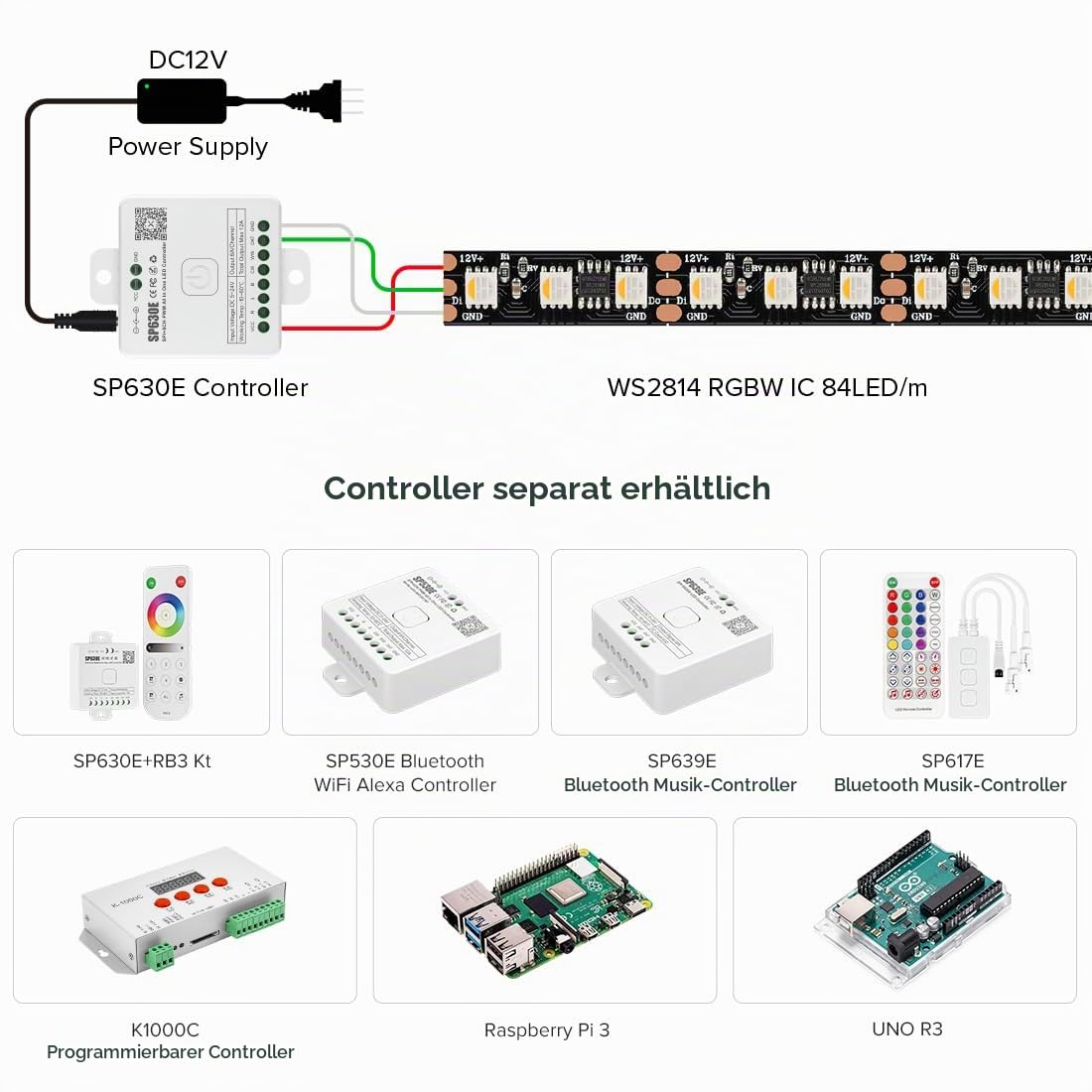 BTF-LIGHTING WS2814 RGBW 4in1 IC Adressierbarer LED-Streifen 5050SMD RGB+Warmweiß 5M 84LEDs/m DC12V Schwarz PCB IP65 Wasserdicht Traumfarbe für Heimdekoration DIY-Projekt (nur Streifen)
