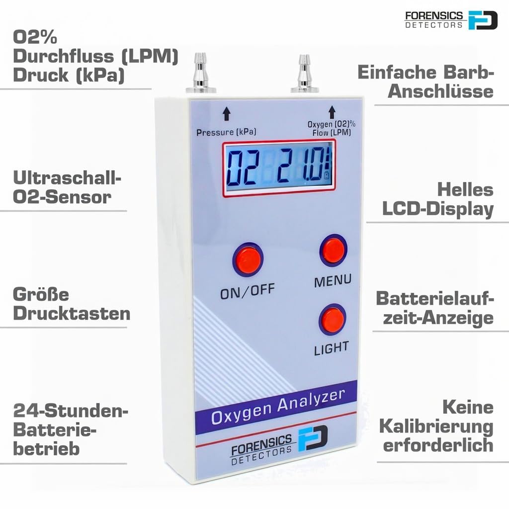 Wooge Oxygen Analyzer by Forensics | 21%-100% | O2, Flow & Pressure Digital Readout |