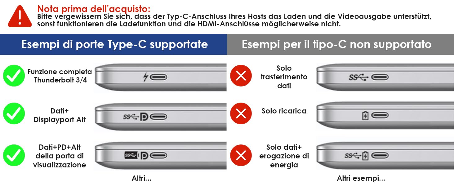 WAVLINK Docking station USB-C per due monitor, docking station con due HDMI, DP, 100W PD, USB3.0&2.0, RJ45, slot SD/TF, audio/microfono, compatibile solo con computer Windows