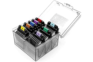 Professional Animal Clippers Guard Combs: Snap-On Assurance for a Flawless Grooming Experience