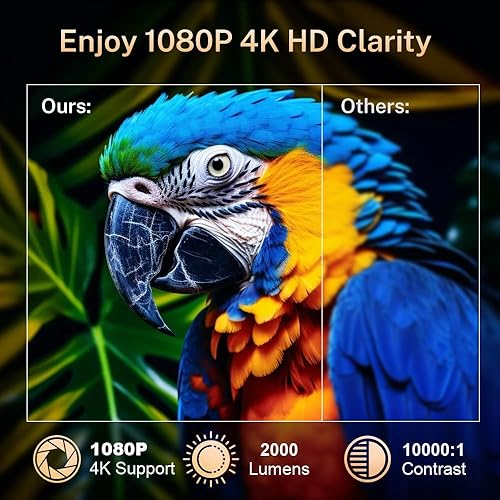 Miniatura 3 de Mini Projector with WiFi 6 and Bluetooth 5.4 Built-in Apps for Bedroom Portable Projector Android 11 Smart Auto Keystone 1080P 4K Support Compatible