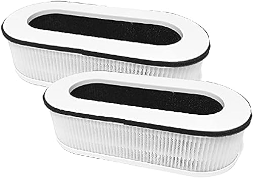 Nispira Filtro de repuesto HEPA 3 en 1 para purificador de aire RP-AP068, compatible con Renpho. 2 paquetes