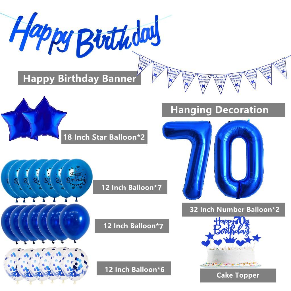Stampa Per Feste Di Compleanno Con Informazioni Sul 70° Compleanno, Decorazione Per Feste Di 70° Compleanno, Decorazioni Per La Tavola, 70 Anni, Oro, Poster, Download Immediato - Italia