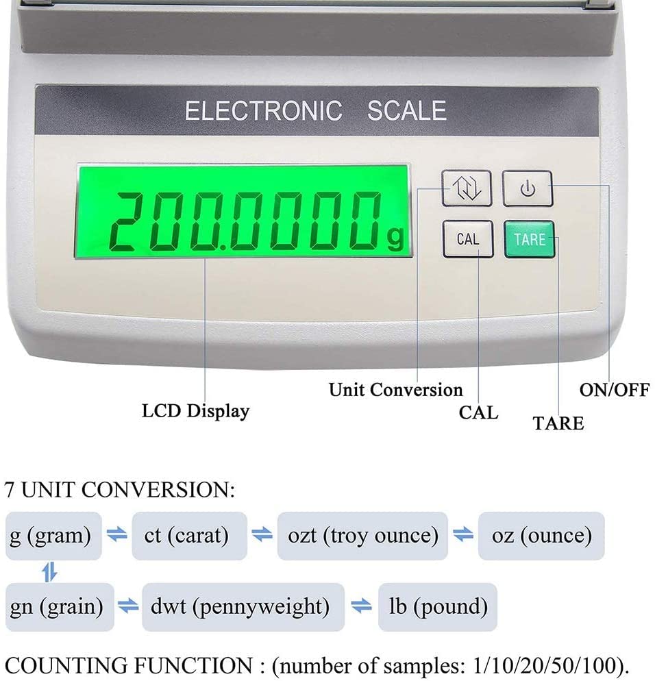 Balanza Electrónica Digital De Precisión Científica con Capacidad De Pesaje De 0,0001 G, Balanza Analítica De Laboratorio con Pantalla LCD Y Protección contra E(120 G/0,1 MG)