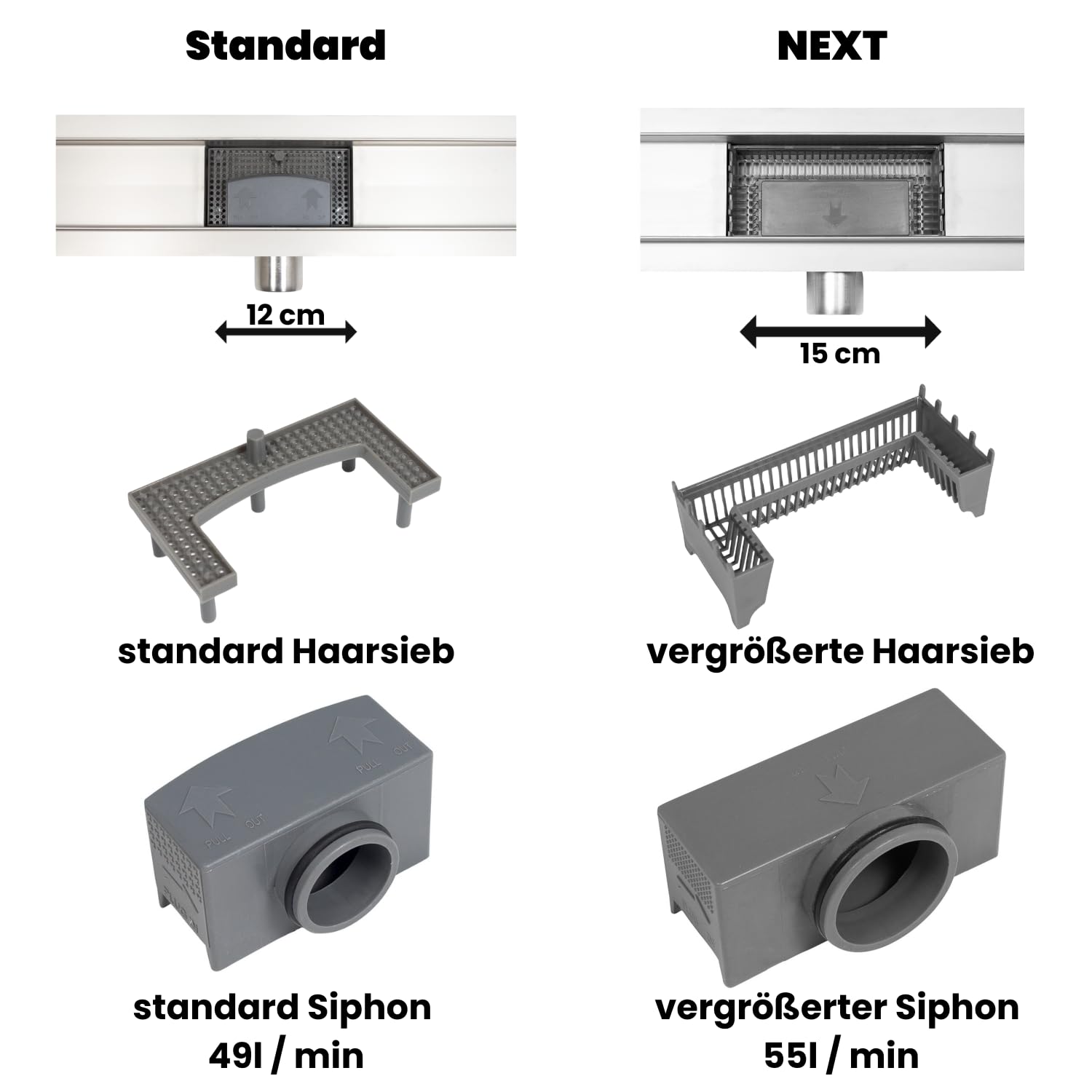 Canal de Ducha 60cm Duplex Next Juego Completo 2 en 1 de Acero Inoxidable, bajo 52mm, colador de Pelo Grande, Ducha alicatable, Canal de desagüe