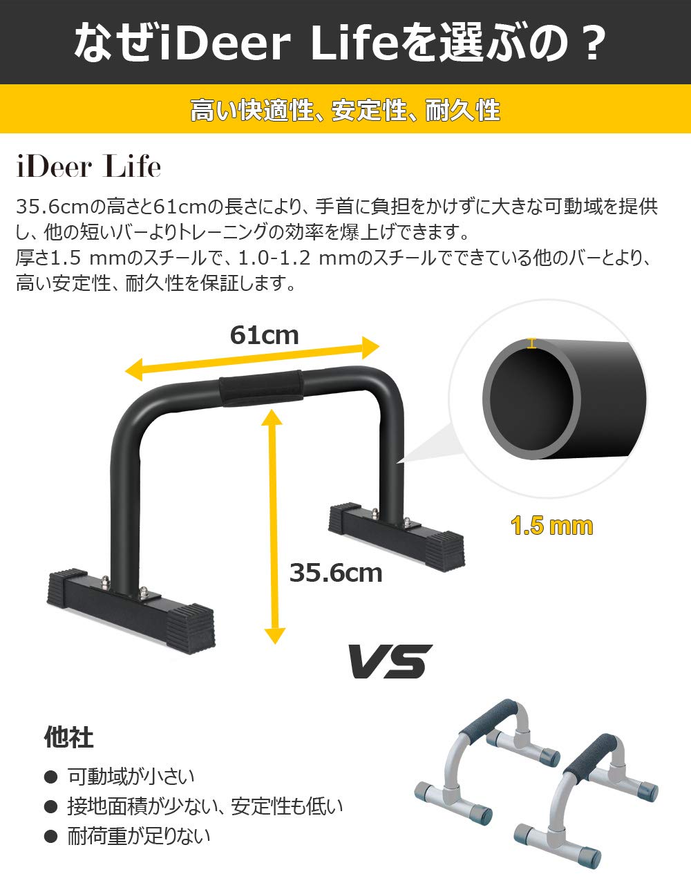 Amazon.co.jp: プッシュアップバー 腕立て伏せ 器具 筋肉トレーニング