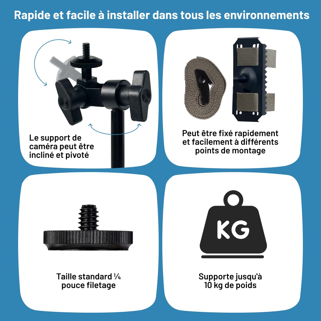 ICU CLOM FlexMount - Support pour caméras de surveillance, support universel flexible, filetage 1/4 pouce, compatible avec les caméras de surveillance et les panneaux solaires ICU CLOM SolarCell