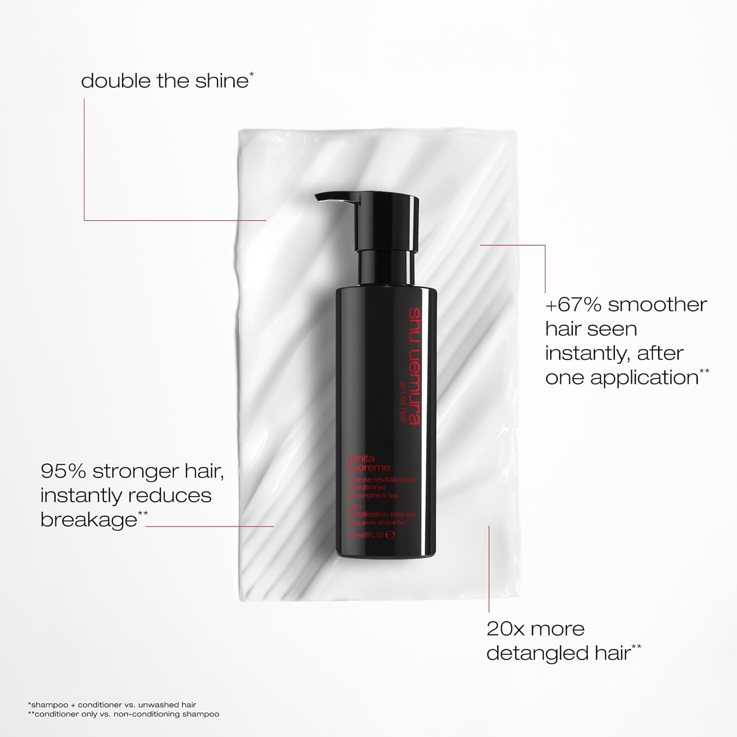 shu uemura art of hair Ashita Supreme Smoothing Conditioner - Adds Shine, Reduces Frizz, Strengthens Strands, Prevents Breakage, For All Hair Type, 8 Fl Oz - Image 4