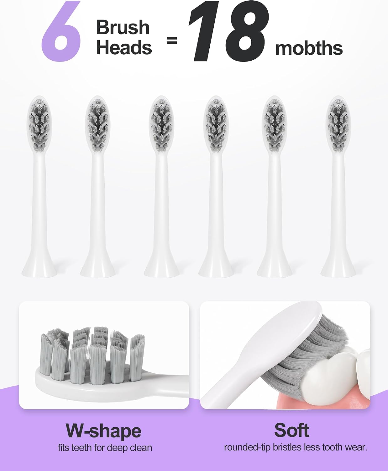 Sonic Electric Toothbrush for Adults and Kids, 40,000 VPM Powered Toothbrush with 6 Brush Heads, 5 Modes with 2-Minute Smart Timer, One Charge for 90 Days, IPX7 Waterproof, 8 Colors Purple