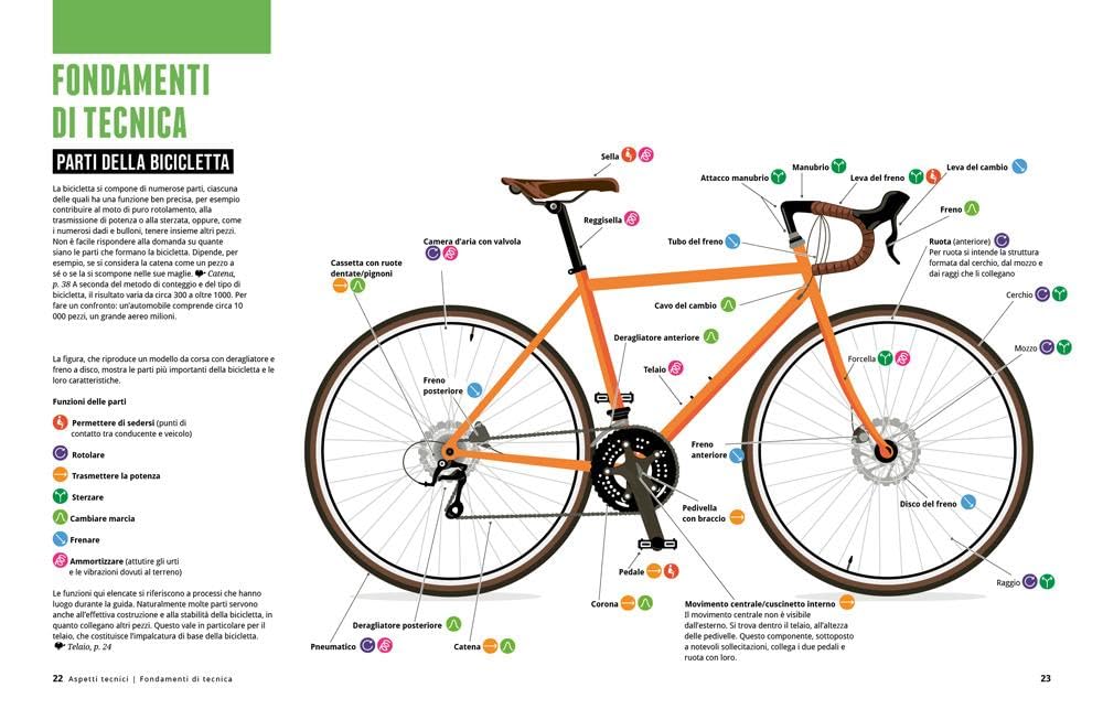 Il grande libro della bicicletta. Numeri, itinerari, sport e curiosità in oltre 1000 infografiche, mappe e illustrazioni. Ediz. a colori