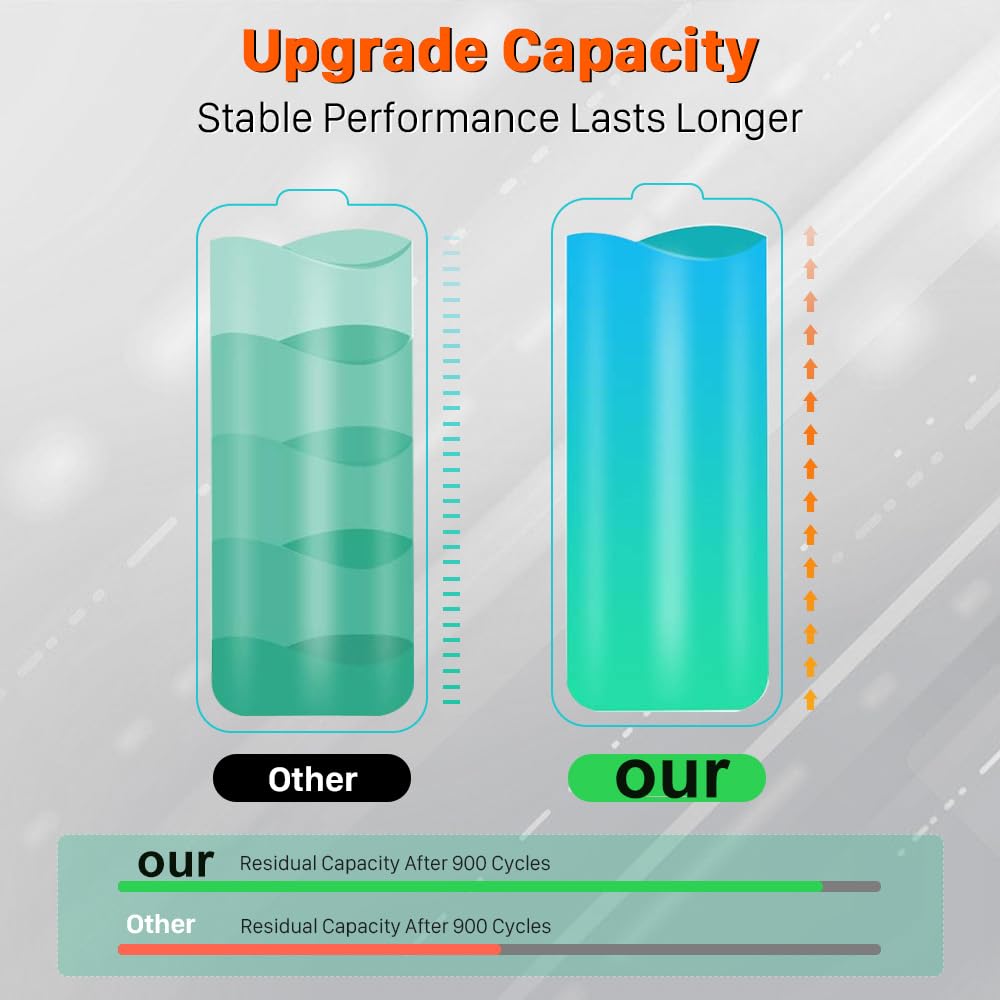 [5180mAh] HAC-003 Batterie de rechange compatible avec console de jeu portable Nintendo Switch 2017 HAC-001 HAC-A-BPHAT-C0, HAC-S-JP/EU-C0 Mise à niveau interne 5180 mAh haute capacité avec kit