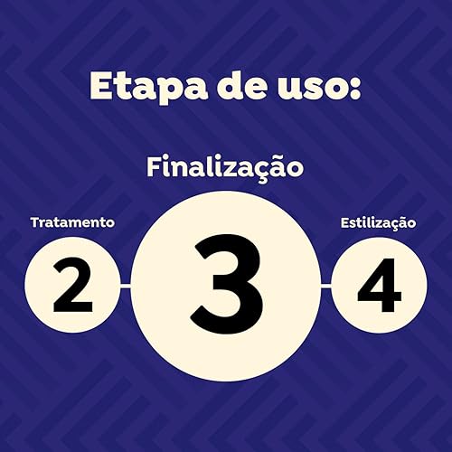 Miniatura 3 de Salon Line - Linha Creme para Pentear - Definicao Natural 1000 Gr