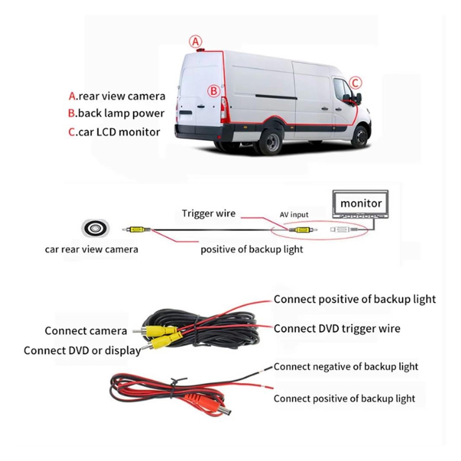 Cámara de Marcha Atrás Cámara De Visión Trasera HD para Ford para Transit Custom 2012-2017 2018 2019 con Luz De Freno De Estacionamiento Cámara de visión Trasera