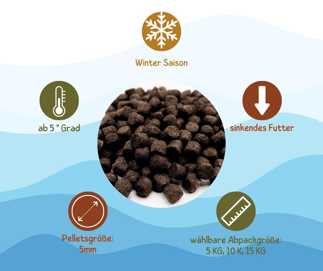 Warnick's Fischfutter Koifutter Winter sinkend 5 mm - 10 kg