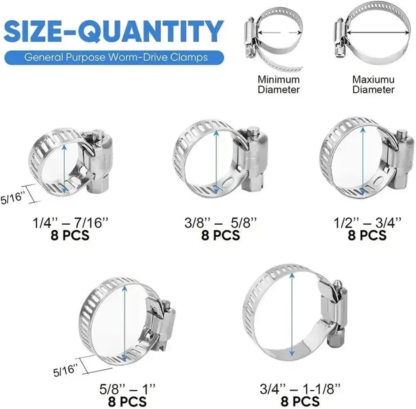 pipe clamp, 40PCS Hose Clamp Set - Stainless Steel Worm Gear Clamps For Pipes, Intercoolers, Plumbing, Tubes & Fuel Lines (1/4'' 1-1/8''),hose connection