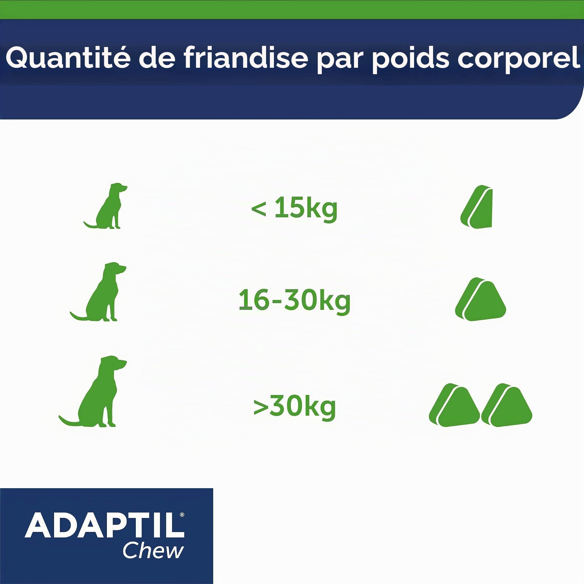 ADAPTIL Mâcher pour Chiens | Snack Anti-Stress pour Votre Chien | Relaxation Rapide dans des Situations stressantes | avec des ingrédients naturels | 30 pièces