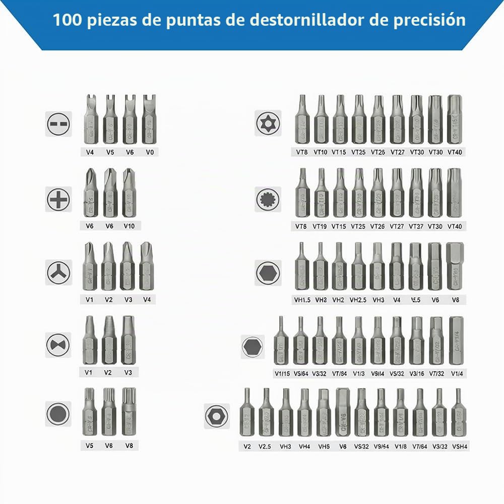 TJR Juego de 100 destornilladores con puntas magnéticas: destornilladores de precisión y estándar, kit de herramientas de reparación profesional para electrónica, hogar, reloj, gafas y proyectos de