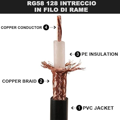 Miniatura 5 de Cable coaxial de TV negro a prueba de intemperie F macho a macho con cable coaxial RG58U 128 trenzado de alambre El conector moldeado coaxial TV