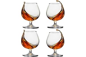 Cognac Glass Set: Enhancing Your Spirit Experience