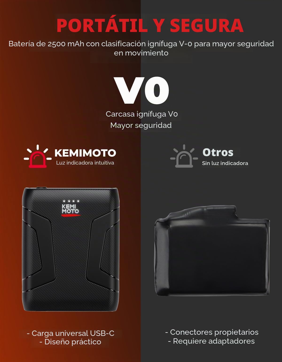 KEMIMOTO Guantes Calefactables, Guantes Moto Térmicos con Batería 7,4 V, 2500 mAh, para Nieve, Pesca en Hielo Invierno Actividades al Aire Libre