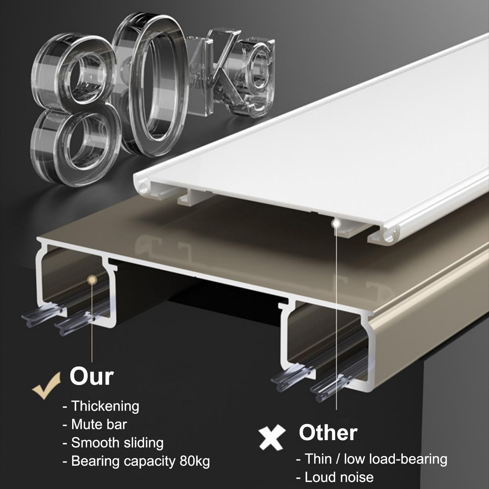 au plafond, glisseurs de rail de rideau en alliage d'aluminium pour la maison/bureau/jardin d'enfants, tringles de séparation droites robustes (couleur : blanc, taille : 1,7 m) (blanc 2,6 m/8,5 pieds)