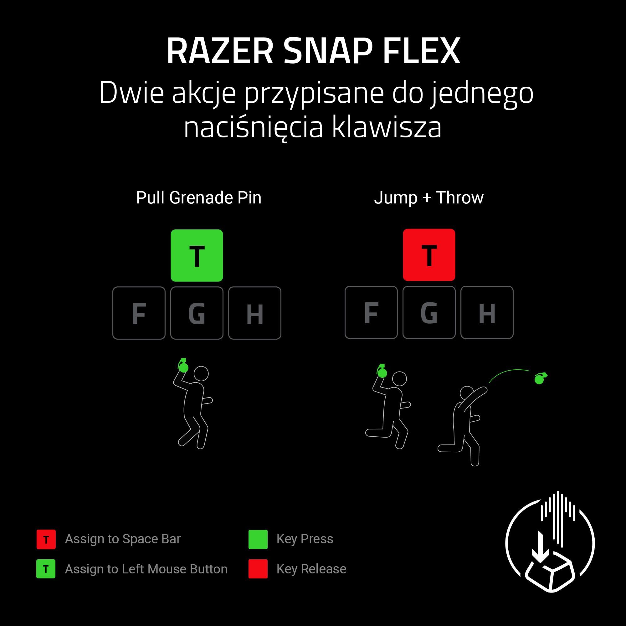 Razer Huntsman V3 HE Magnetic Mini 65% 8KHz - klawiatura do e-sportu z przełącznikami Hall-Effect - Snap Tap - HyperPolling 8000 Hz - priorytet podwójnego naciśnięcia klawisza - PC | QWERTY US