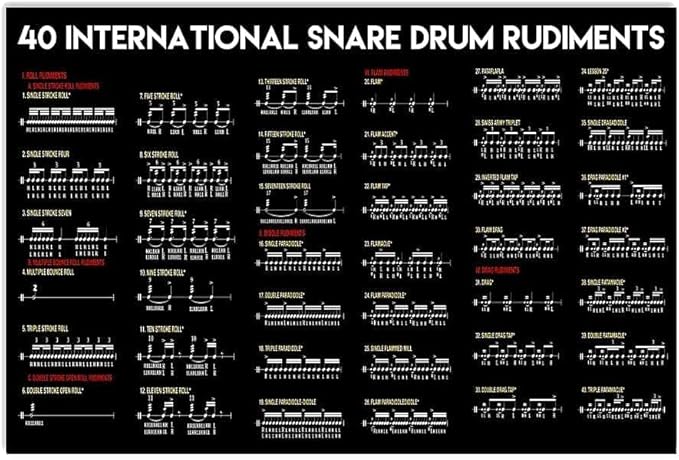 Amazon.com: Drum Knowledge Metal Sign Music Studio Decor 40 ...